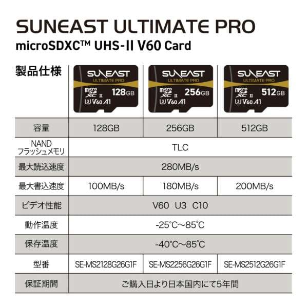 SUNEAST ULTIMATE PRO 512GB MicroSD 280/100MB/s... 4
