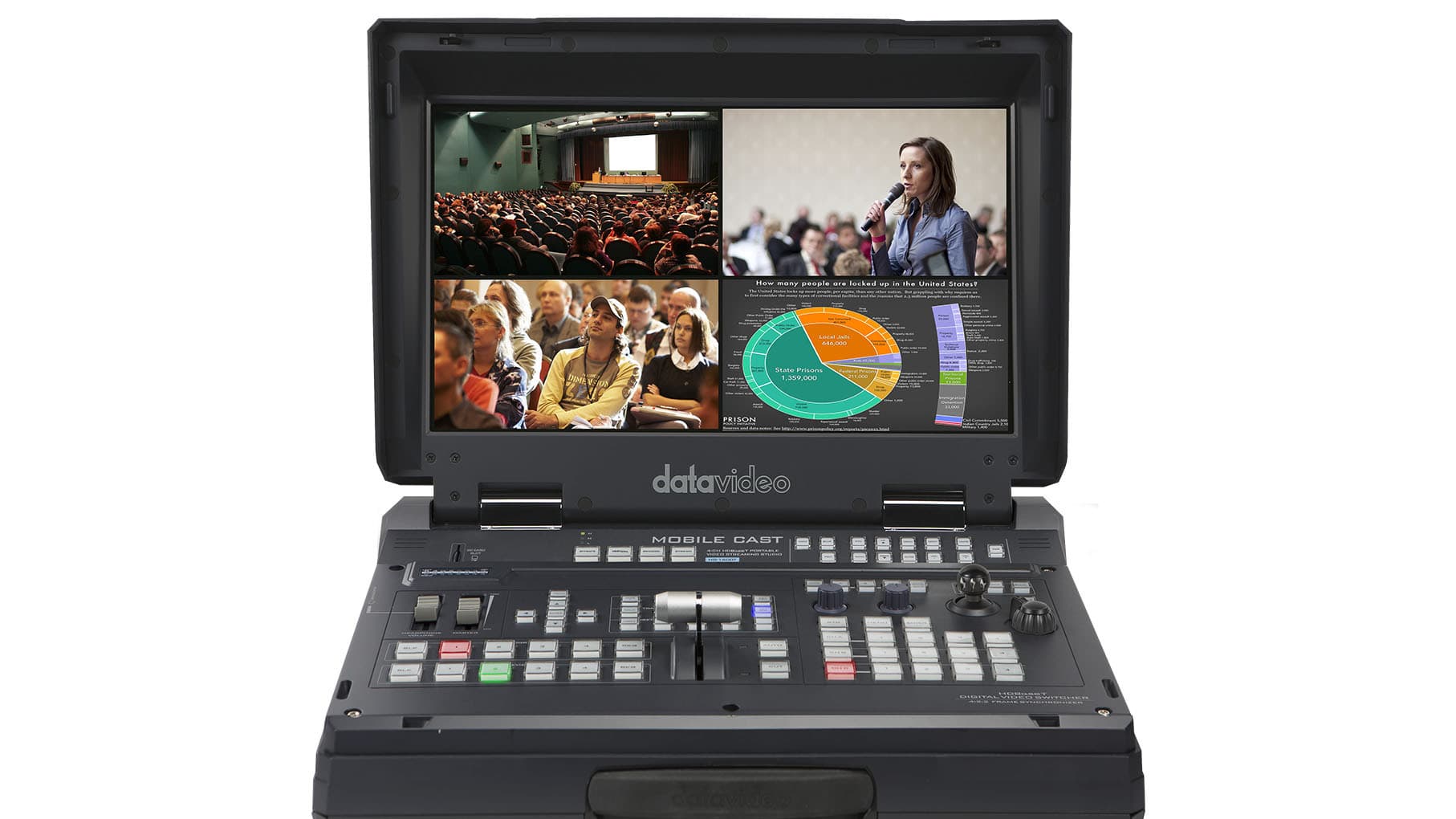 Datavideo HS-1600T MARK II 4-Channel HD/SD HDBaseT Portable Video Streaming Studio 4